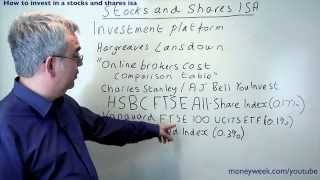 How to invest in a stocks and shares isa  MoneyWeek Videos [upl. by Halimaj295]