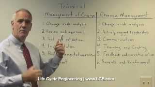 Management of Change vs Change Management [upl. by Lindie]