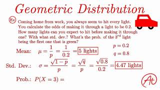 Geometric Distribution EXPLAINED with Examples [upl. by Retnuh]