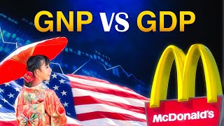 GNP vs GDP Explained in Two Minutes [upl. by Luapnaej]