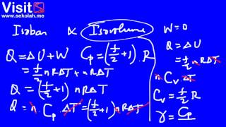 Kalor dan Termodinamika 67 [upl. by Stillmann]