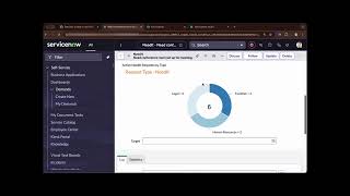 ServiceNow Dashboards and Reports Exercise Create a Chart Field [upl. by Peri]