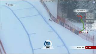 Aleksander Aamodt Kilde almost Crash Kitzbühel 2023 ORF [upl. by Malilliw]