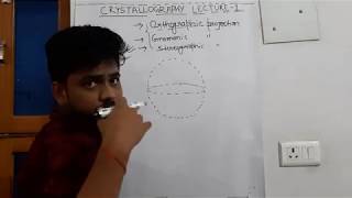 Crystallography Lecture 1 [upl. by Eatnoj]