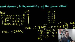 Convert Decimal to Hexadecimal using the Division Method [upl. by Cherin884]