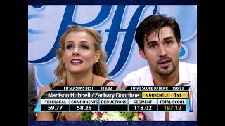 Through the Years Madison Hubbell and Zachary Donohue [upl. by Ennayar]