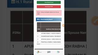 💲pm kisan Pfms Status Check New update ll pfmsnorecordfound shortvideo [upl. by Ivan]