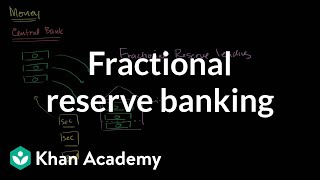 Overview of fractional reserve banking  The monetary system  Macroeconomics  Khan Academy [upl. by Annaiek]