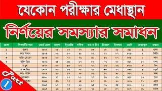 How to Create a Student Result Sheet with Merit Position মেধাস্থান নির্ণয়ের সমস্যার সমাধানসহ। [upl. by Katzen]