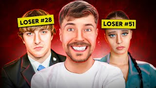 Where Are The Losers Of MrBeast Challenges Today [upl. by Neyut]