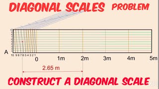 Diagonal scale problemshow to draw diagonal scale [upl. by Airamasor]