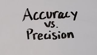 Accuracy vs Precision [upl. by Cris]