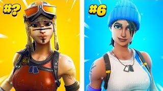 LES 10 SKIN LES PLUS RARE DE FORTNITE 2024 [upl. by Odraleba]