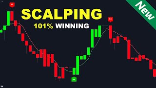 The Best Scalping Buy And Sell Indicator On TradingView [upl. by Orlosky]