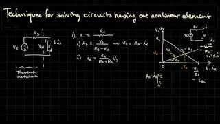 Analyzing Circuits Having a Nonlinear Element 1 Introduction [upl. by Valentine866]