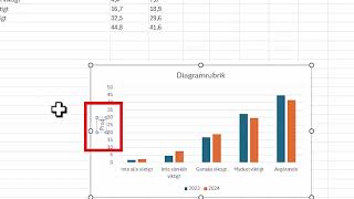 Skapa tabeller diagram och figurer från enkäter Excel amp Word Guide [upl. by Cibis]