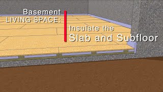 Insulating A Basement Slab For A Warm Subfloor [upl. by Reivaxe179]