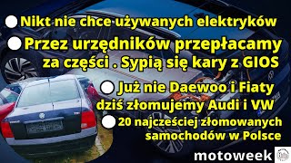 Polacy kochają LPG i gardzą elektrykami Dlaczego przepłacamy za części Najczęściej złomowane auta [upl. by Mauralia]