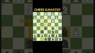 Cash your opponents blunders chess chessopenings [upl. by Halehs]