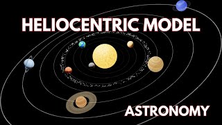 Heliocentric Model Quick Review [upl. by Rebel158]