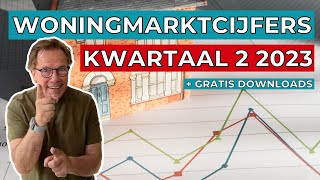 De NVM huizenprijzen – de kwartaalcijfers woningmarkt 2e kwartaal 2023 [upl. by Einaffyt505]