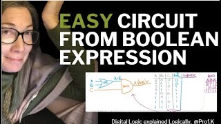 Drawing a Logic Circuit from a Boolean Expression Example 1 [upl. by Seadon]