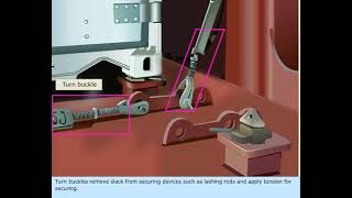 Container Lashing arrangements Container Securing Devices  Merchant Navy Knowledge [upl. by Aerdna]