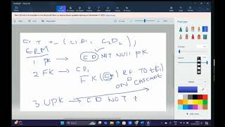 SQLModelling a database part 2 class 3 [upl. by Tyne]