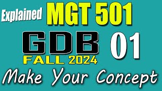 MGT501 GDB 1 Solution 2024  MGT501 Fall 2024 GDB  VU Scholar [upl. by Perkoff]