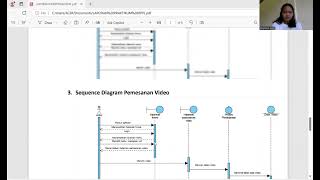 Tugas Sequence Diagram  Study Case 3 RPPL [upl. by Aicercul7]