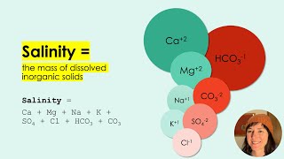 Limnology  Salinity in Inland Waters [upl. by Htims490]