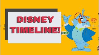 Disney Timeline Update April 2023 [upl. by Betthezel]