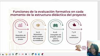 Evaluación formativa [upl. by Quintina]