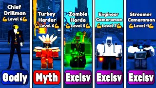 ALL NONATTACKING SPAWNER🔥CHIEF vs TURKEY HERDER vs ZOMBIE vs ENGINEER vs STREAMER🤯  Endless Mode [upl. by Milt]