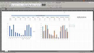 Grafica de Barras y Grafica de Barras Pareadas  Clases virtuales [upl. by Daron]
