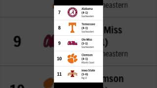 AP TOP 25 Rankings  Alabama Football now No 7 [upl. by Adnaluy]