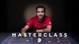 Xavi • Playing style tactics in and out of possession at Al Sadd SC • Masterclass [upl. by Maighdiln845]