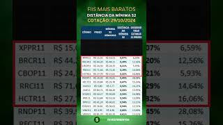 Quais os fundos imobiliários FII mais baratos da bolsa hoje 2024 dividendos fii fiis [upl. by Idarb]