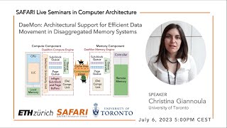 SAFARI Live Seminar  DaeMon Hardware Support for Efficient Data Movement in Disaggregated Systems [upl. by Knobloch]