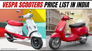 2023 Vespa Scooters Price List in India 🇮🇳 [upl. by Salomie95]