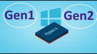 Hyper V Concepts For Generation1 and Generation 2 VMs microsoft hypervisor hyperv datacenter [upl. by Dudley284]