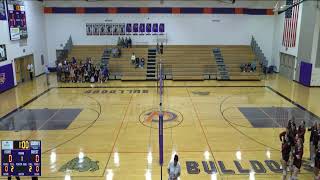 Chetek Weyerhaeuser High School vs Cumberland JV Womens JV Volleyball [upl. by Lontson]