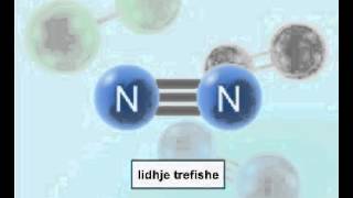 Lidhja kovalente në mes atomeve të njëjta [upl. by Nomrac]