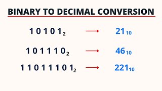 Binary to Decimal Conversion  PingPoint [upl. by Klemm568]