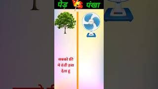 Tree vs Fan facts comparison tree fan trending viral shortfeed ytshorts [upl. by Browne]