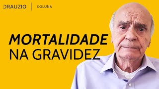 A mortalidade materna é um problema grave [upl. by Timothy183]