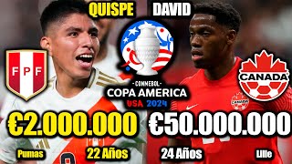 Comparación PERÚ VS CANADÁ  Fecha 2 Copa América grupo A  Piero Quispe vs Jonathan David [upl. by Aseeral]