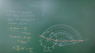 Hypocycloid  definition and curve [upl. by Terrell]