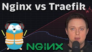 Nginx vs Traefik Performance Reverse Proxy [upl. by Tallou224]