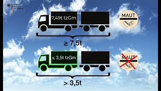 LKWMaut in Deutschland [upl. by Nyleikcaj]